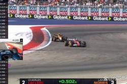 LOL赛事-雷诺车队碾压索伯车队，拉塞尔统治全场的简单介绍