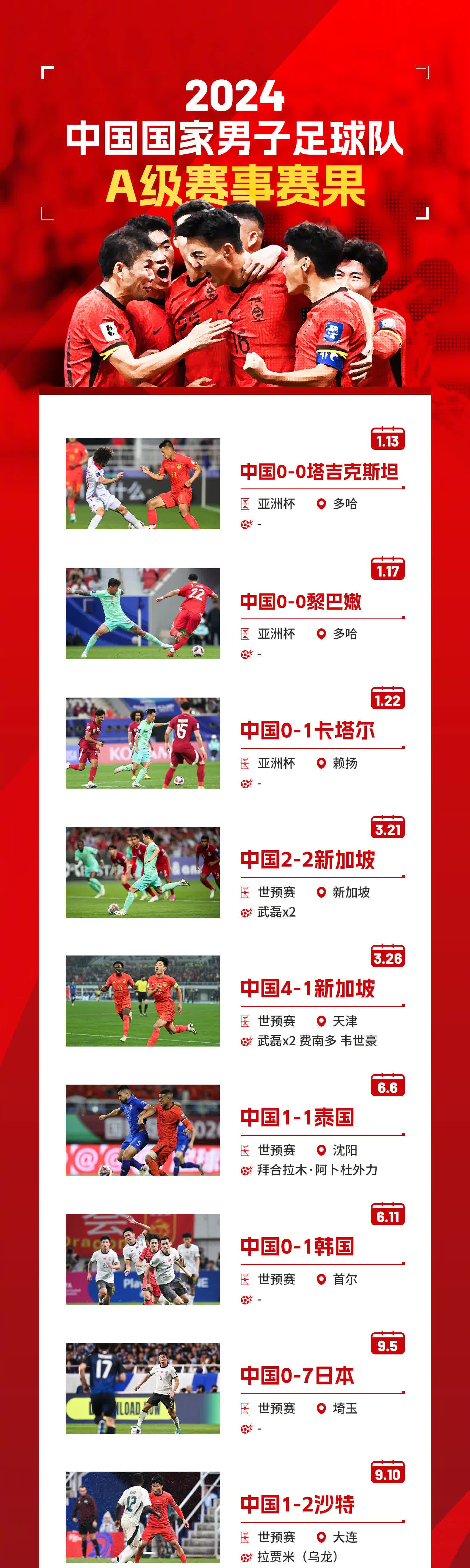 国内足球联赛比赛进行中,球队排名变化频繁 国内足球联赛比赛进行中,球队排名变化频繁