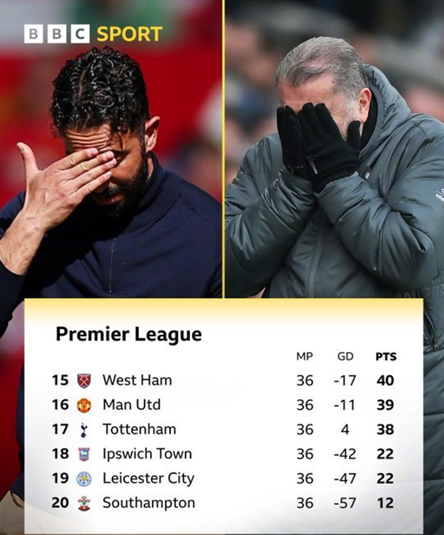 包含争议裁判成焦点,曼联不敌AC米兰的词条 包含争议裁判成焦点,曼联不敌AC米兰的词条