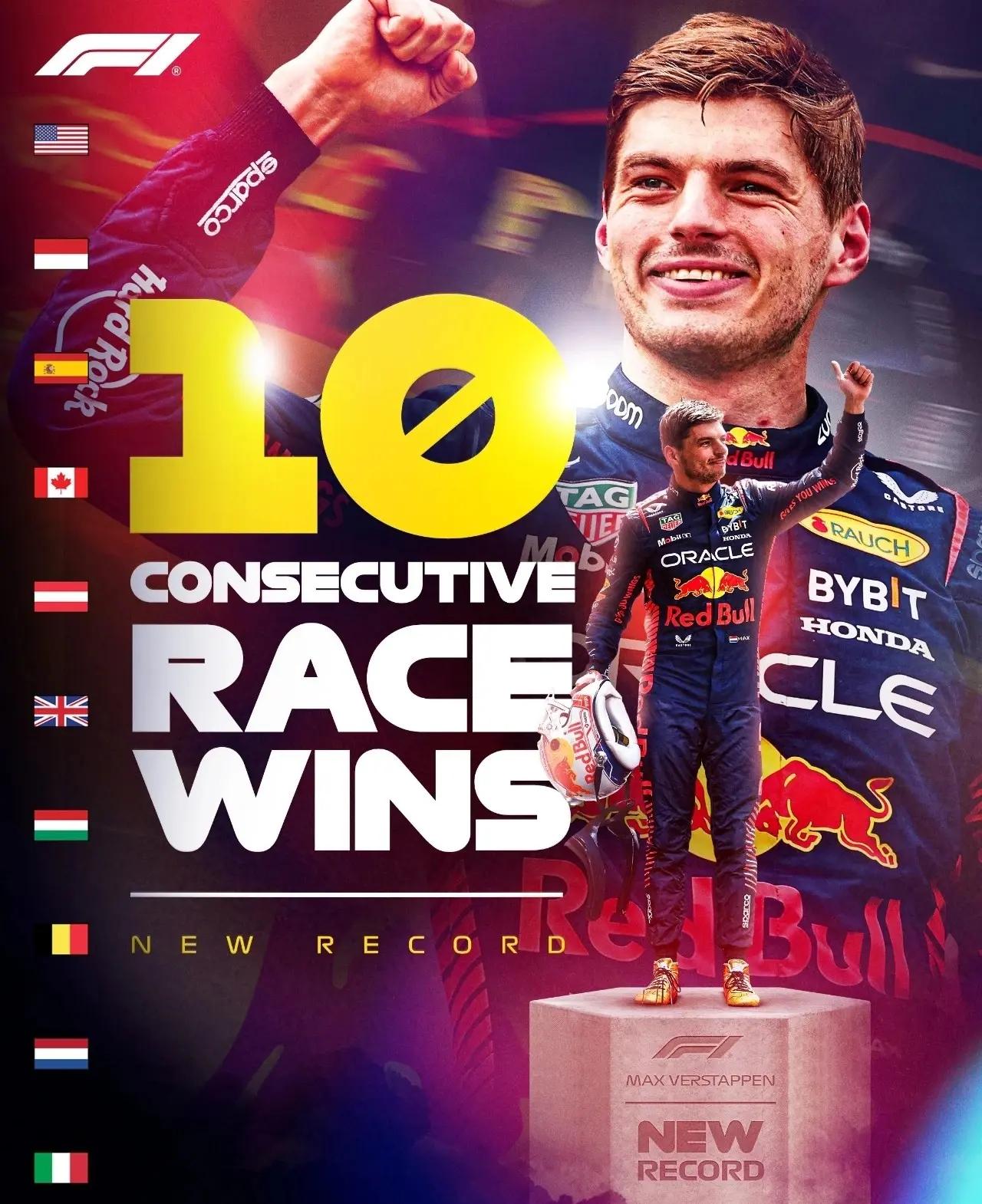 威廉姆斯鏖战阿斯顿马丁，维斯塔潘惊艳四座的简单介绍